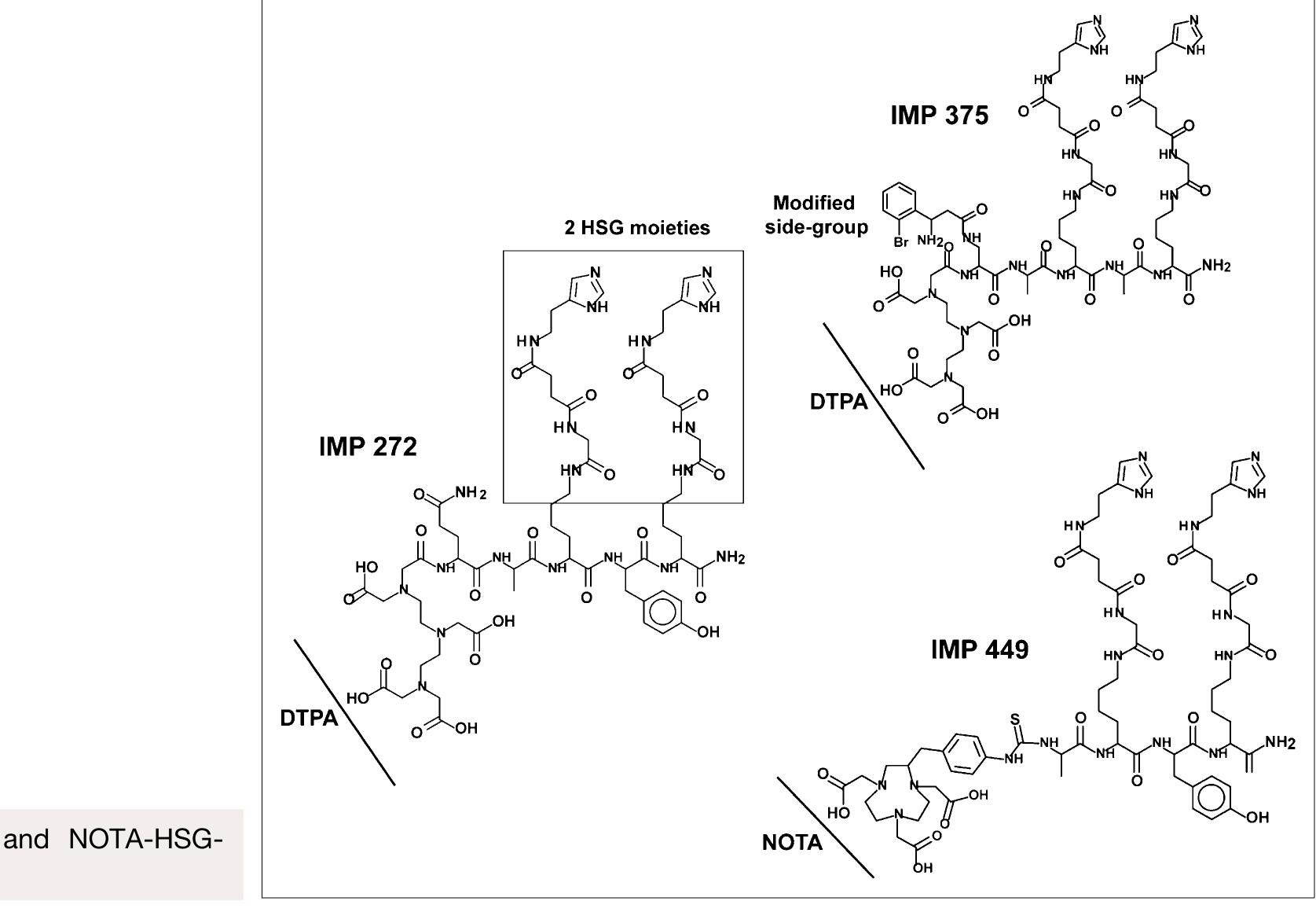 (PDF) A novel method of 18F radiolabeling for PET