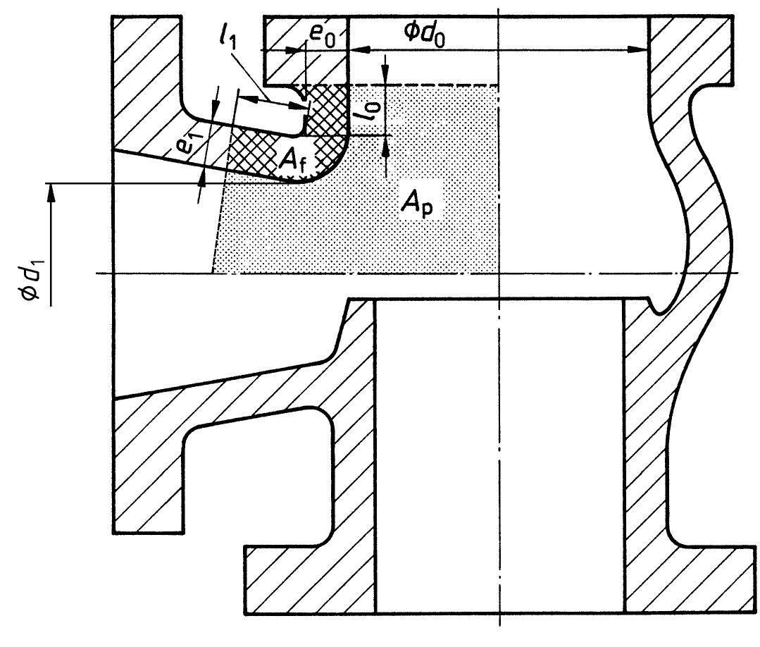 Industrial valves — Shell design strength — Part 2: Calculation method ...