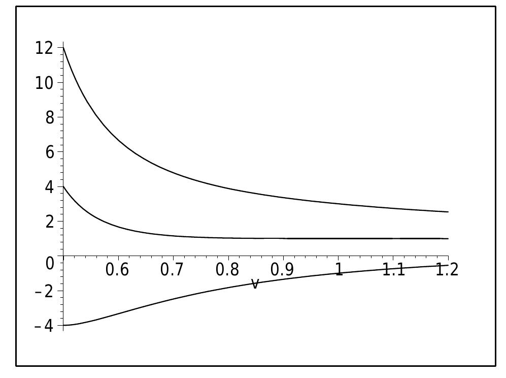 PDF) problem and solution of a modern course in statistical