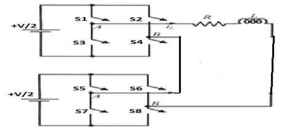Circuit diagram of a five level inverter figure 4 represents