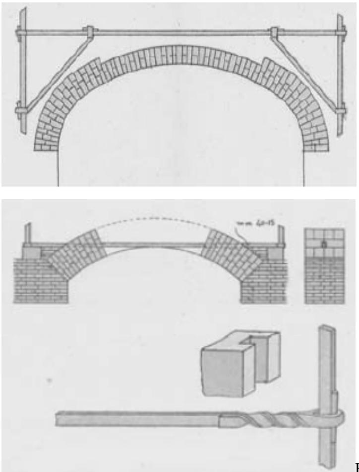 (PDF) Metal tie-rods and anchor plates in old buildings structural