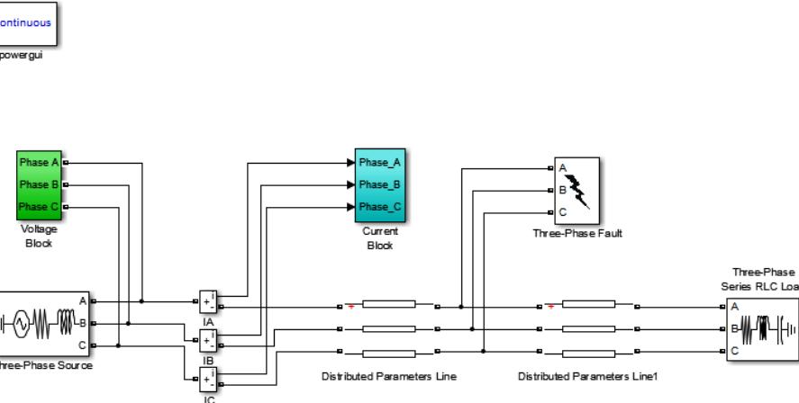 (PDF) Three Phase Transmission lines fault Detection, Classification ...