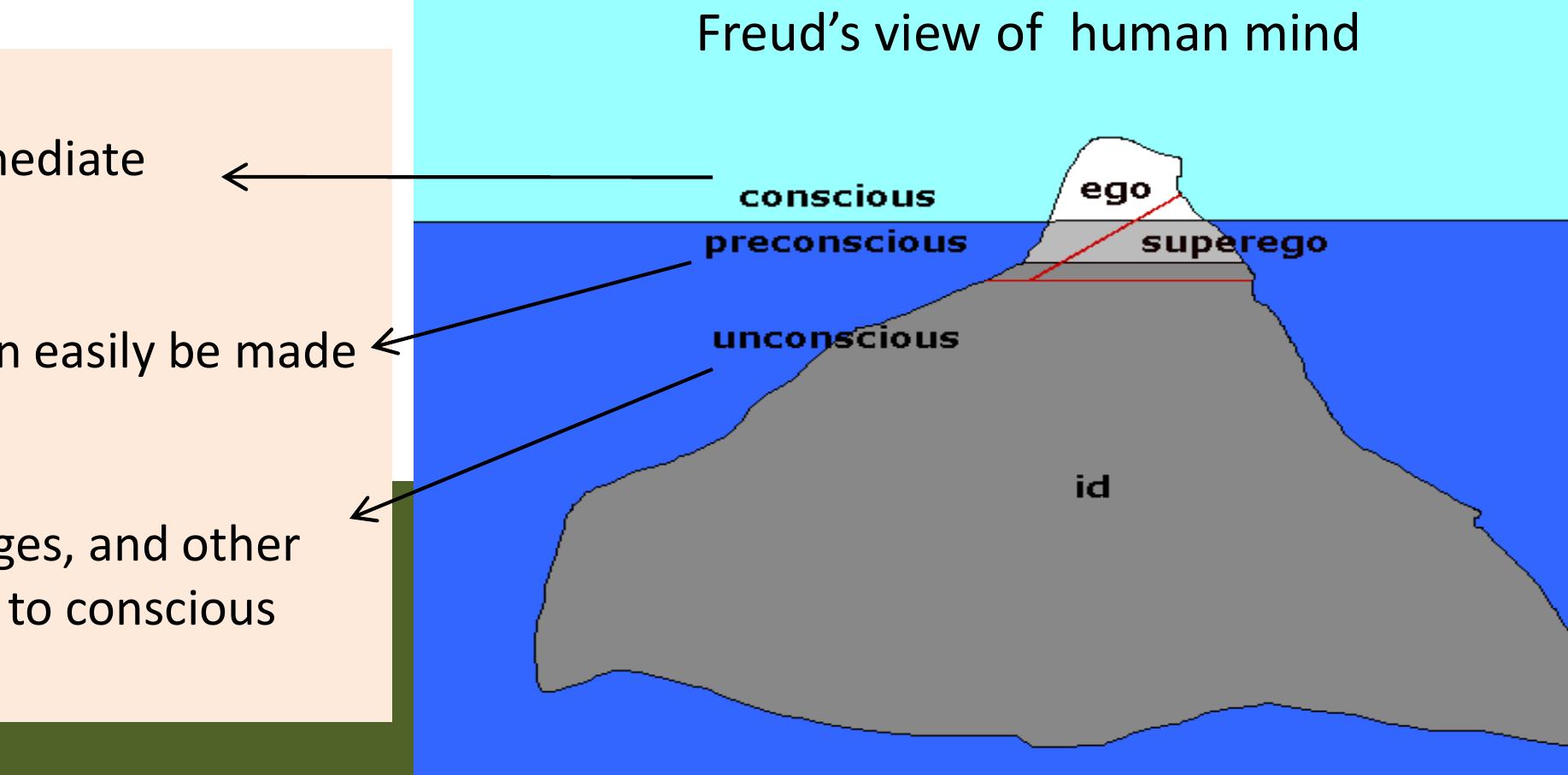 Particularistic Development (PDF) PERSONALITY DEVELOPMENT