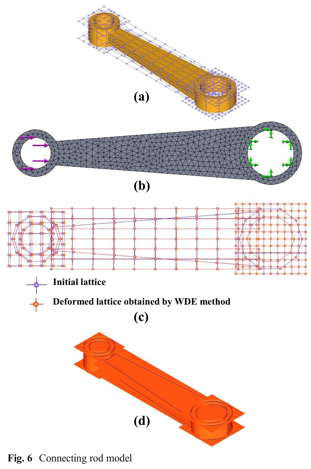 Figure 2 - from ICMMS-2: Comparative Study on Copper Oxide