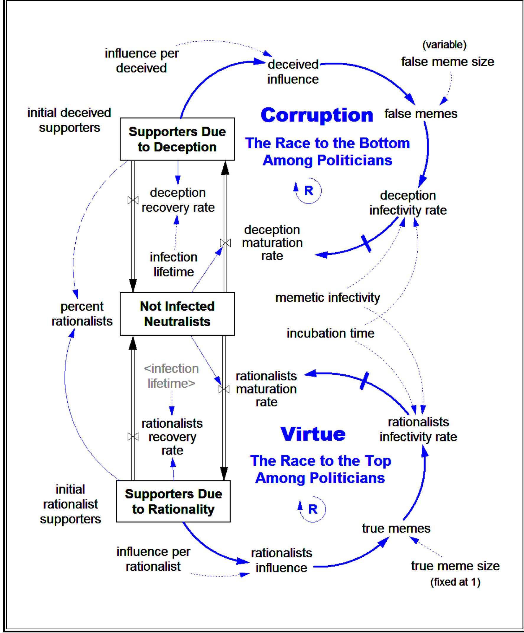 PDF) Spanda Journal VI,1 - Systemic Change
