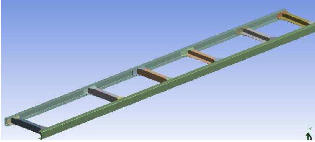 Ladder Frame Method - ladder chassis frame load is more severe than bending