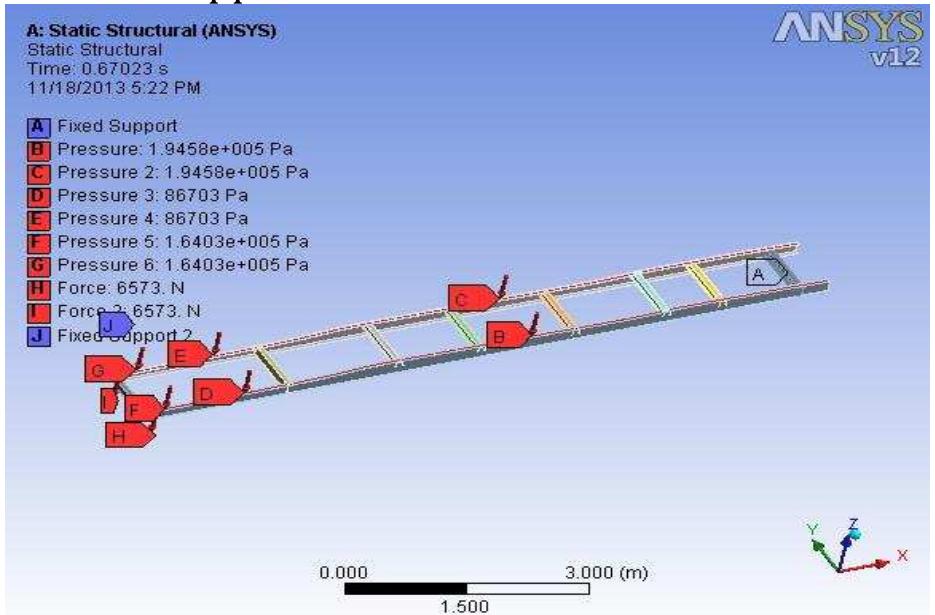 Frame Loading Simulation - ladder chassis frame load is more severe than bending