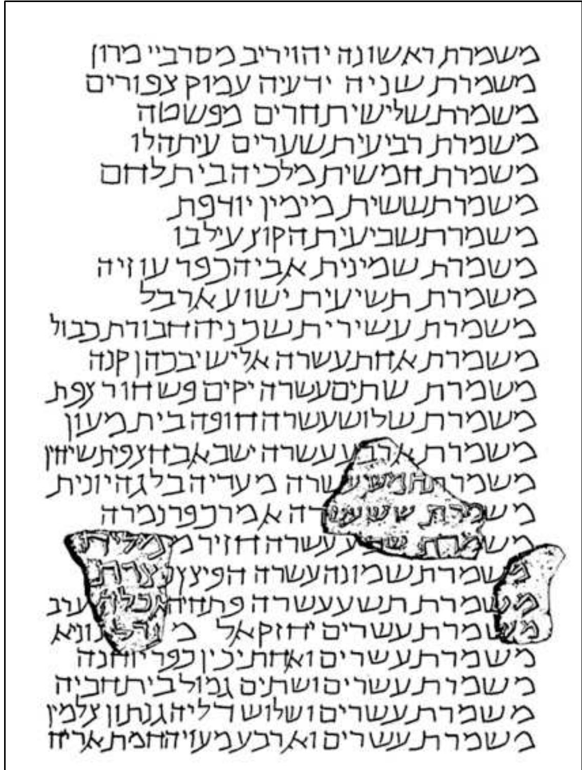 pdf-nazareth-the-caesarea-inscription-and-the-hand-of-god-addendum