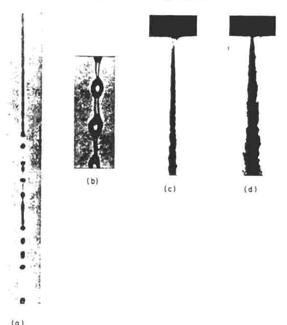 Examples of jets in the four breakup regimes. (a) rayleigh
