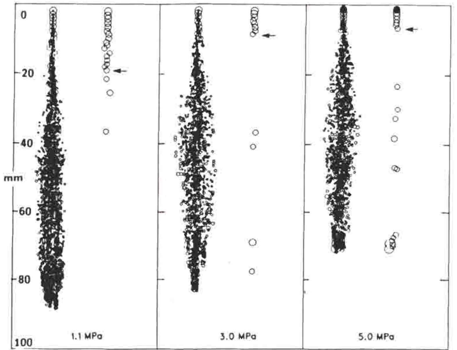 Figure 11 - from Modeling atomization process in