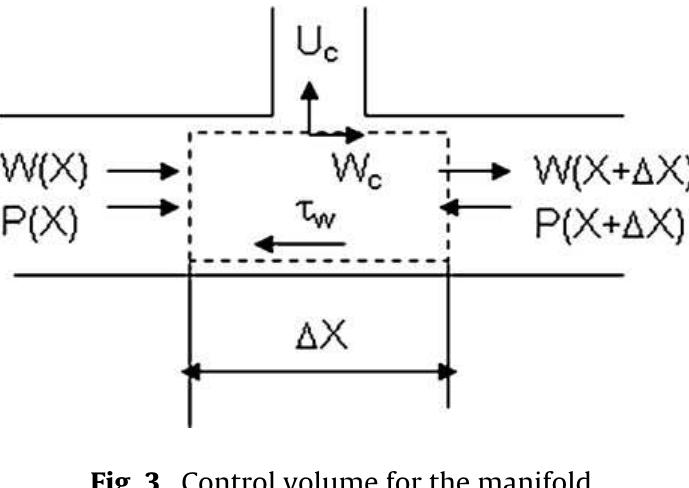 Theory of flow distribution in manifolds