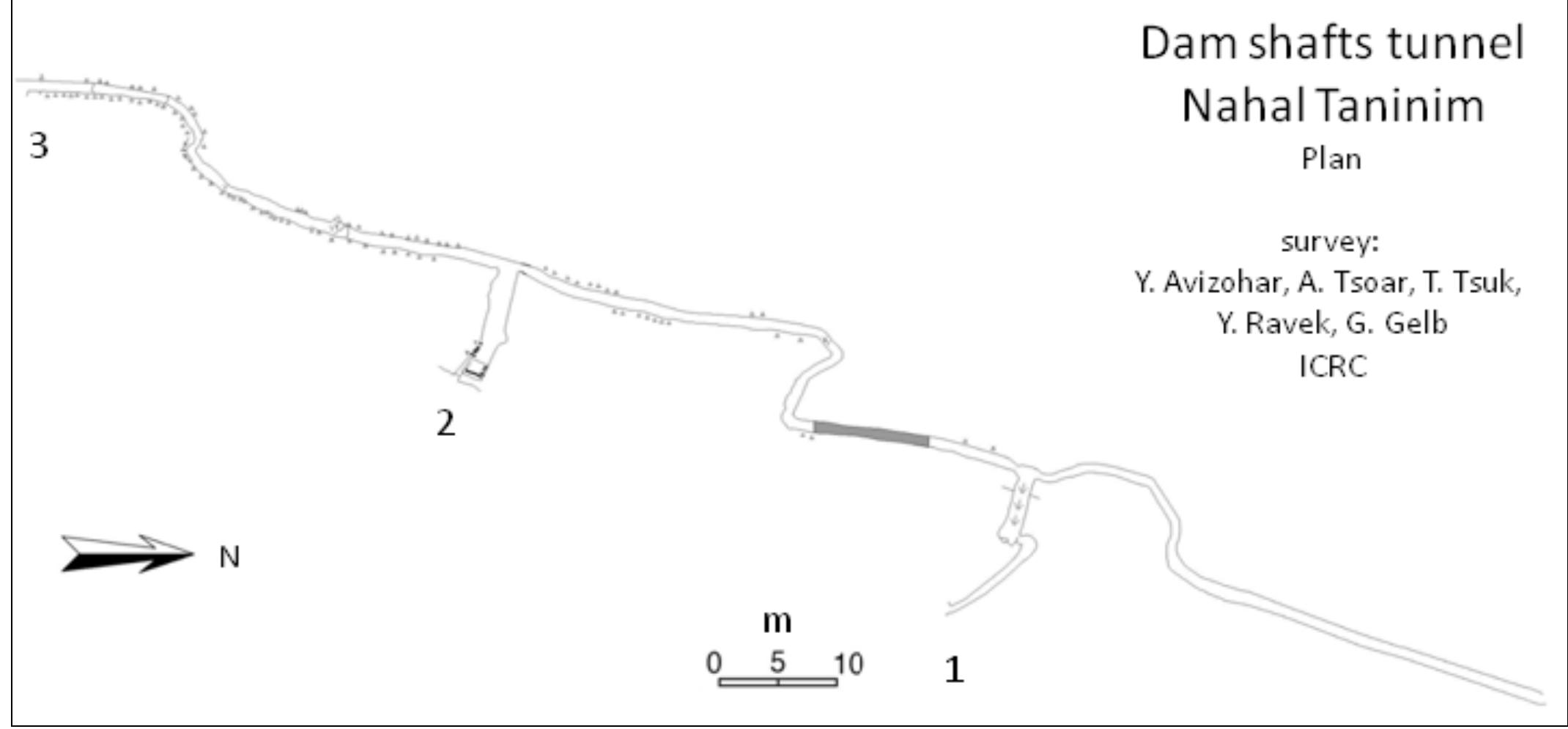 Fig. 7: plan of a segment of Taninim tunnel at the Dam Shafts (modified after AvizoHar, 1993). The shafts (numbered) are inclined  Note the large (up to 8 m) deviation at meeting points. Fig. 7: pianta di un segmento della galleria di Taninim presso la Dam Shafts (modificato, da AvizoHar, 1993). | pozzi (numerati  sono inclinati. Da notare la notevole deviazione (sino a 8 m) al punto d’incontro. 