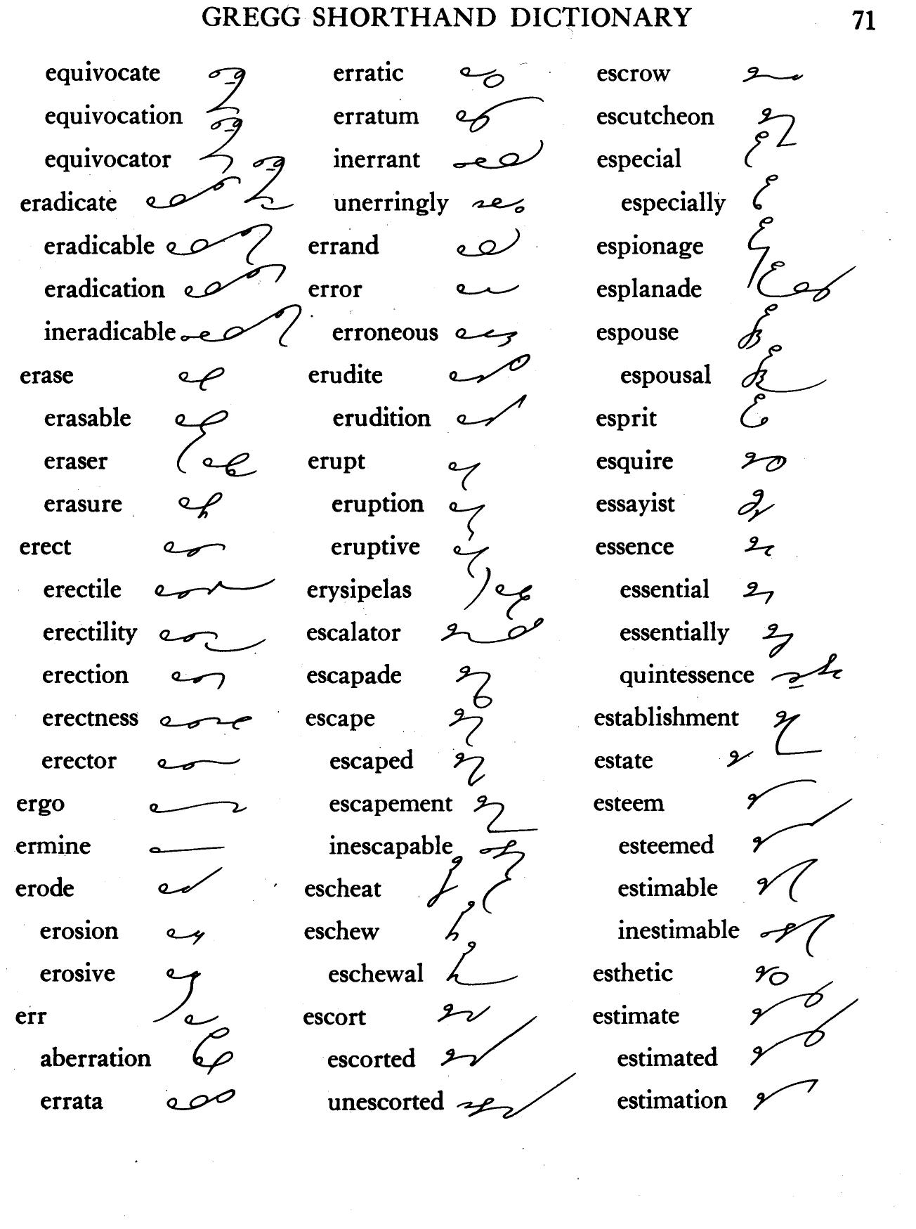 (PDF) Gregg Shorthand Dictionary