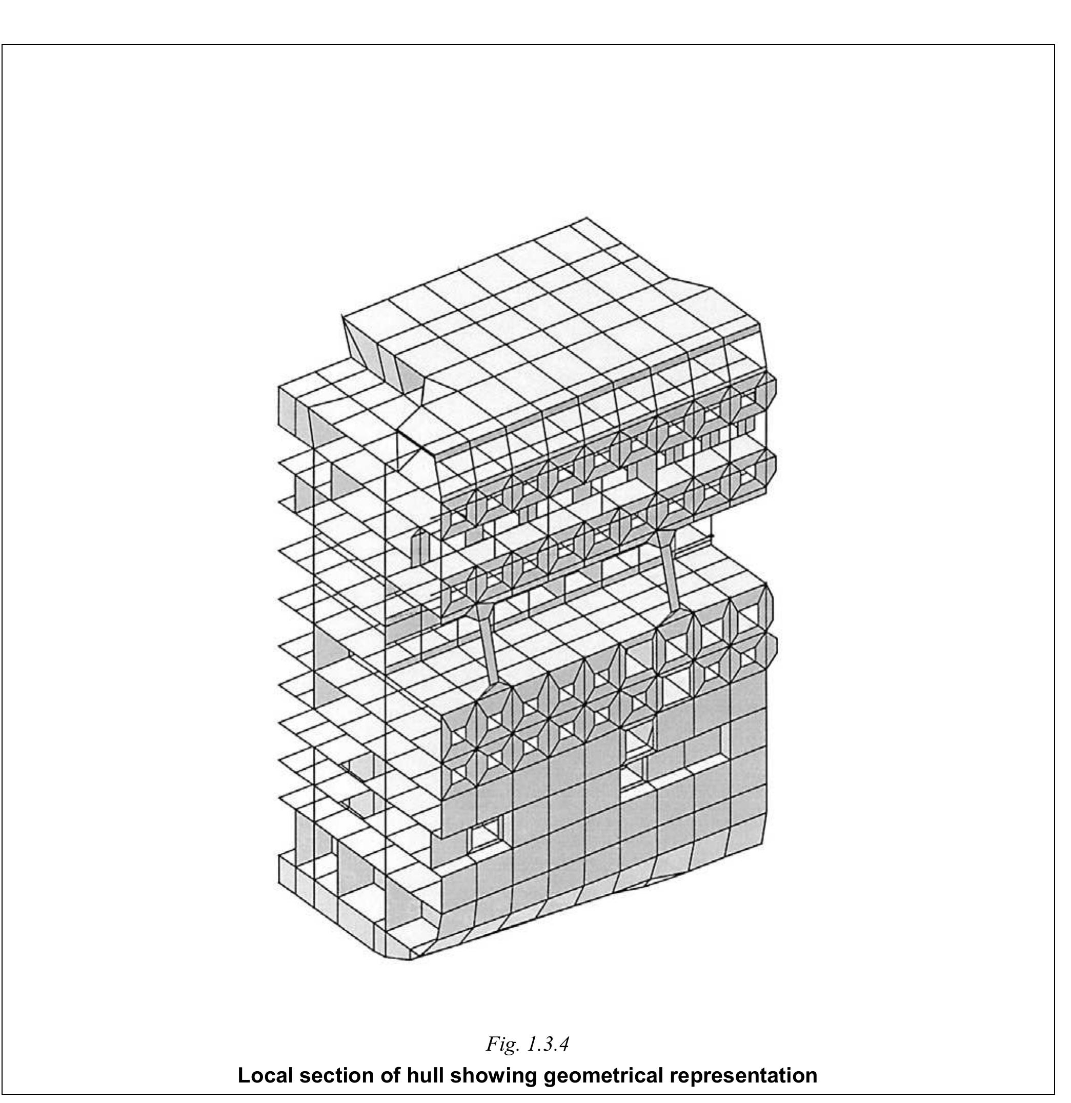 Figure 4 - Structural Design Assessment Primary Structure of