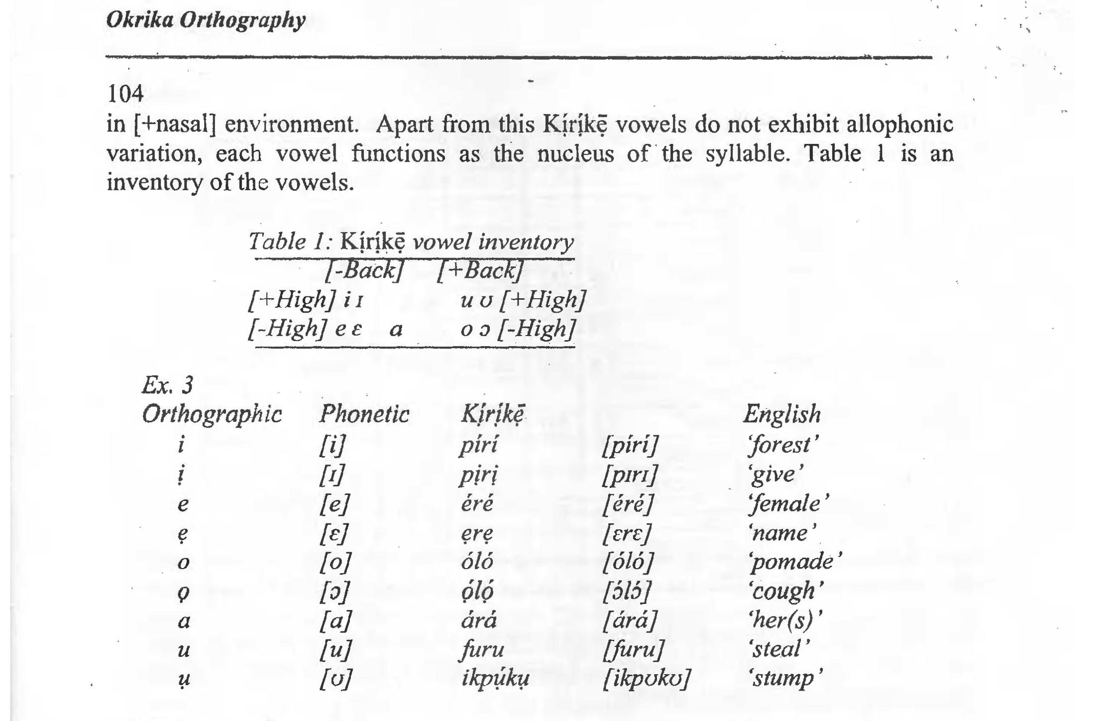 (PDF) Okrika Orthography