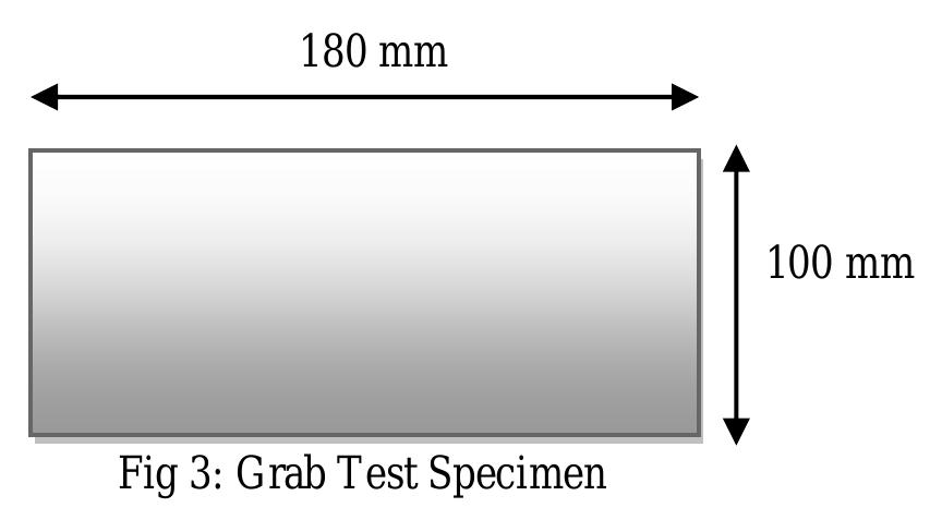 (PDF) A Comparative Study on Tensile Strength of Different Weave Structures