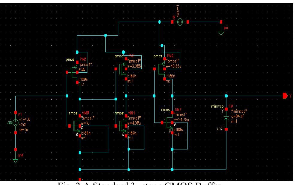 (PDF) Optimal Body Biasing Technique for CMOS Tapered Buffer