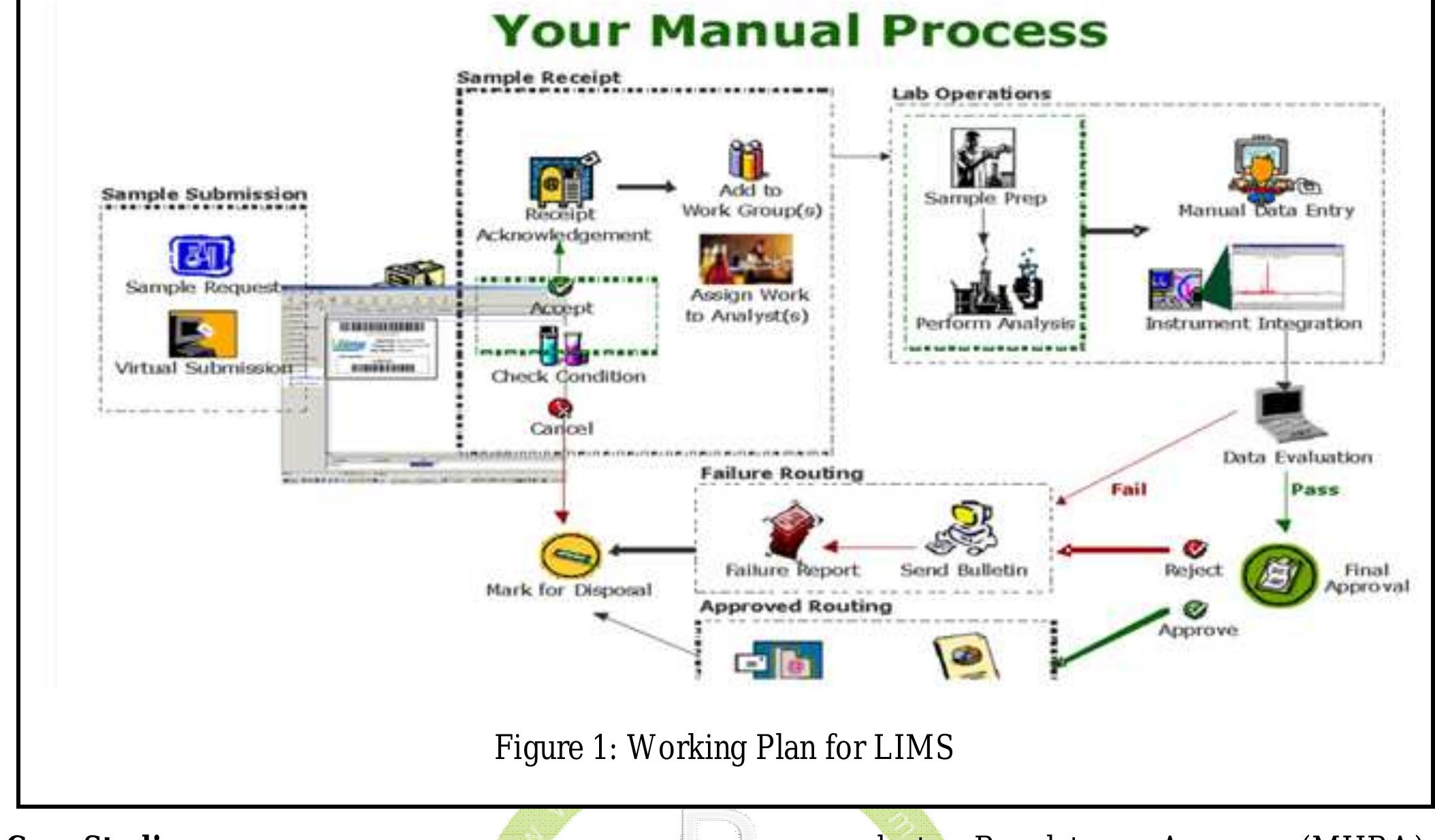 Figure 1 - from Laboratory Information Management System