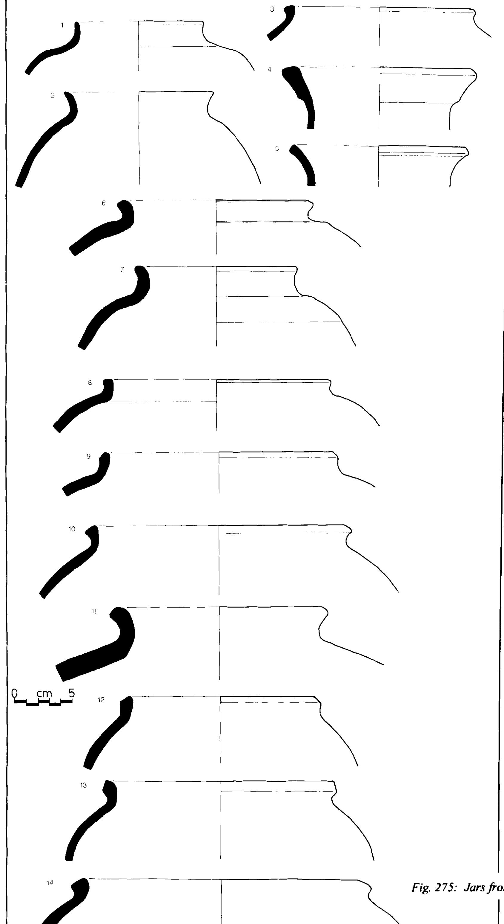 (PDF) The Achaemenid pottery