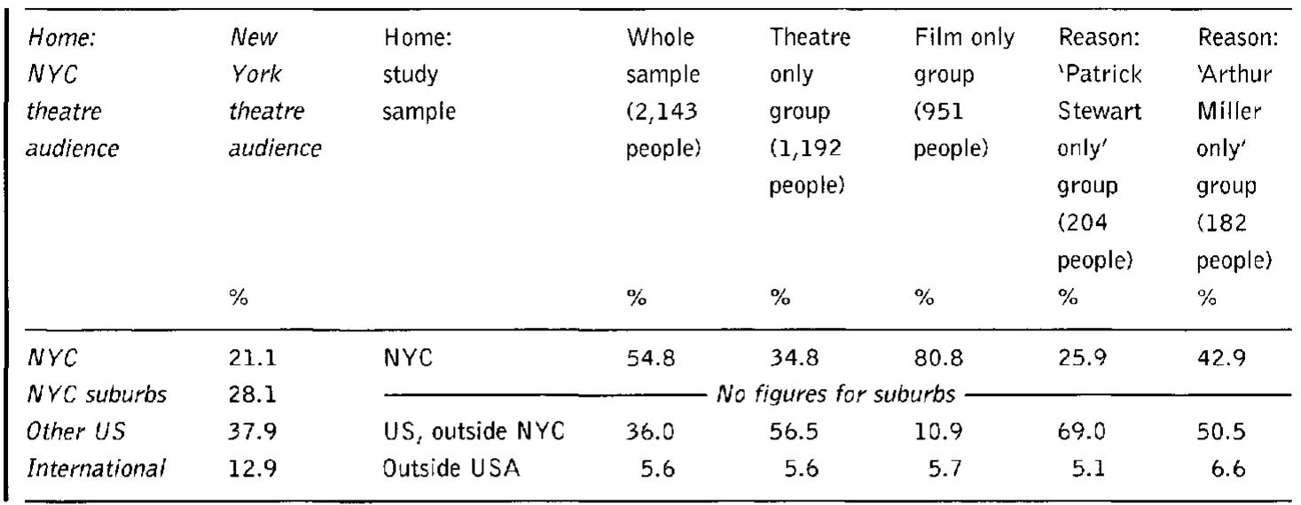 PDF) Embodying an elastic self: the parametrics of contemporary stardom