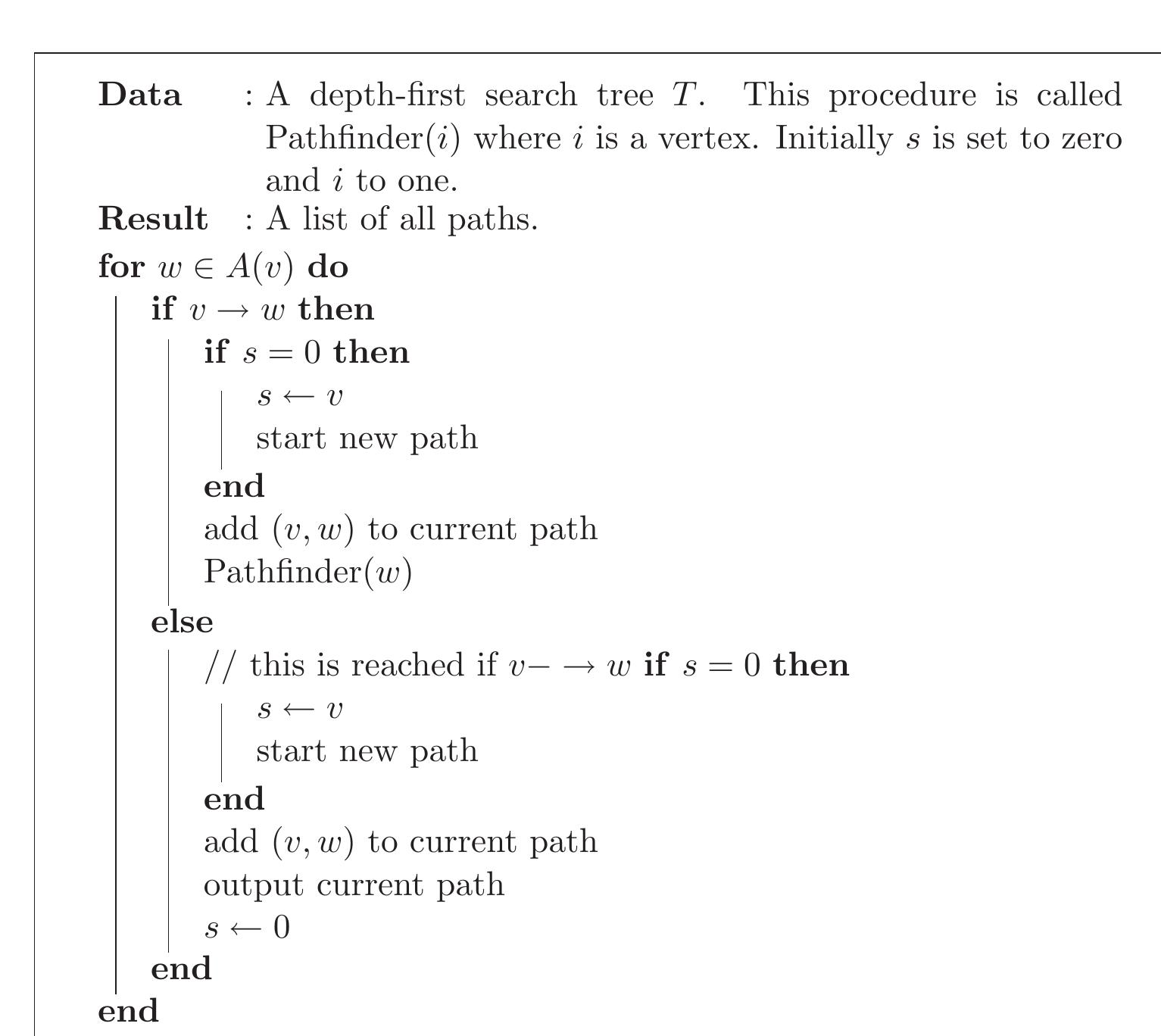 Algorithm 4: finds all paths in a depth-first search tree