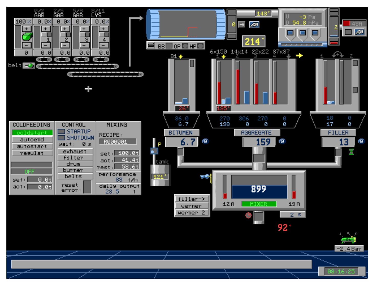 (PDF) miprotek ASPHALT PLANT AUTOMATION PROCESS GUIDANCE SYSTEM CSD ...