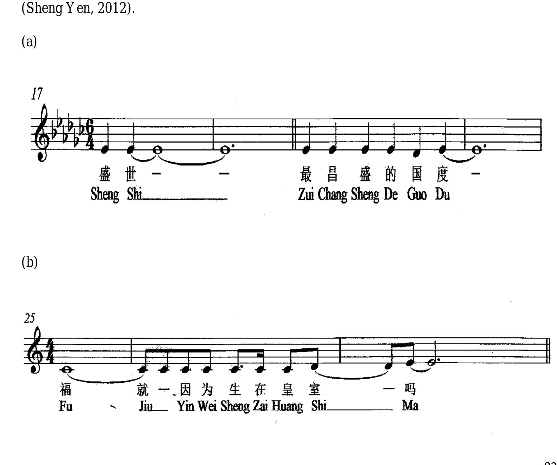 PDF) IMEE OOIS PRINCESS WEN CHENG: A BUDDHIST MUSICAL