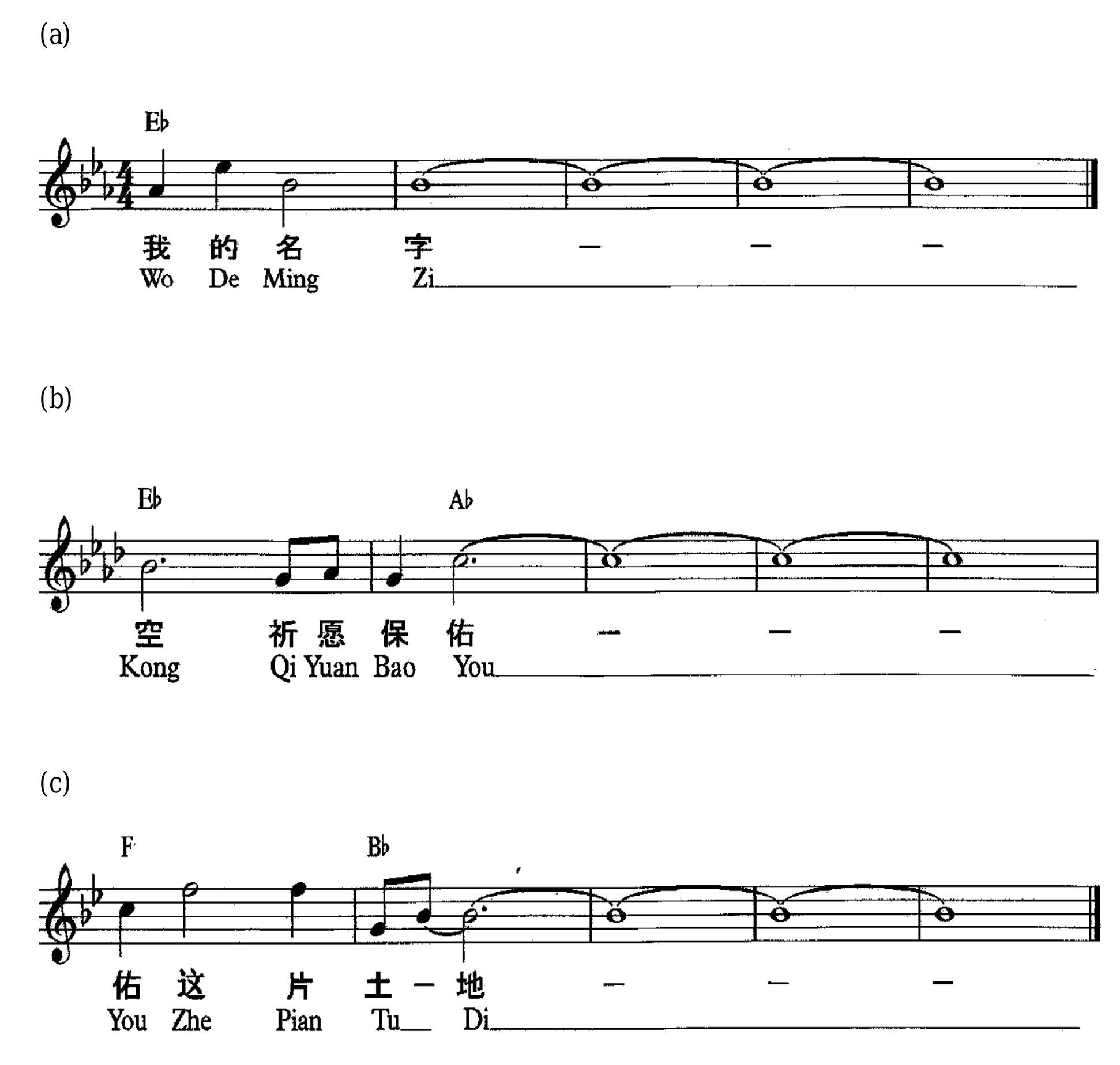 PDF) IMEE OOIS PRINCESS WEN CHENG: A BUDDHIST MUSICAL