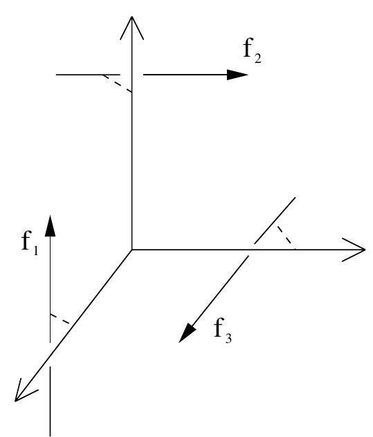 PDF) Chern-Simons Theory, Matrix Models and Topological Strings