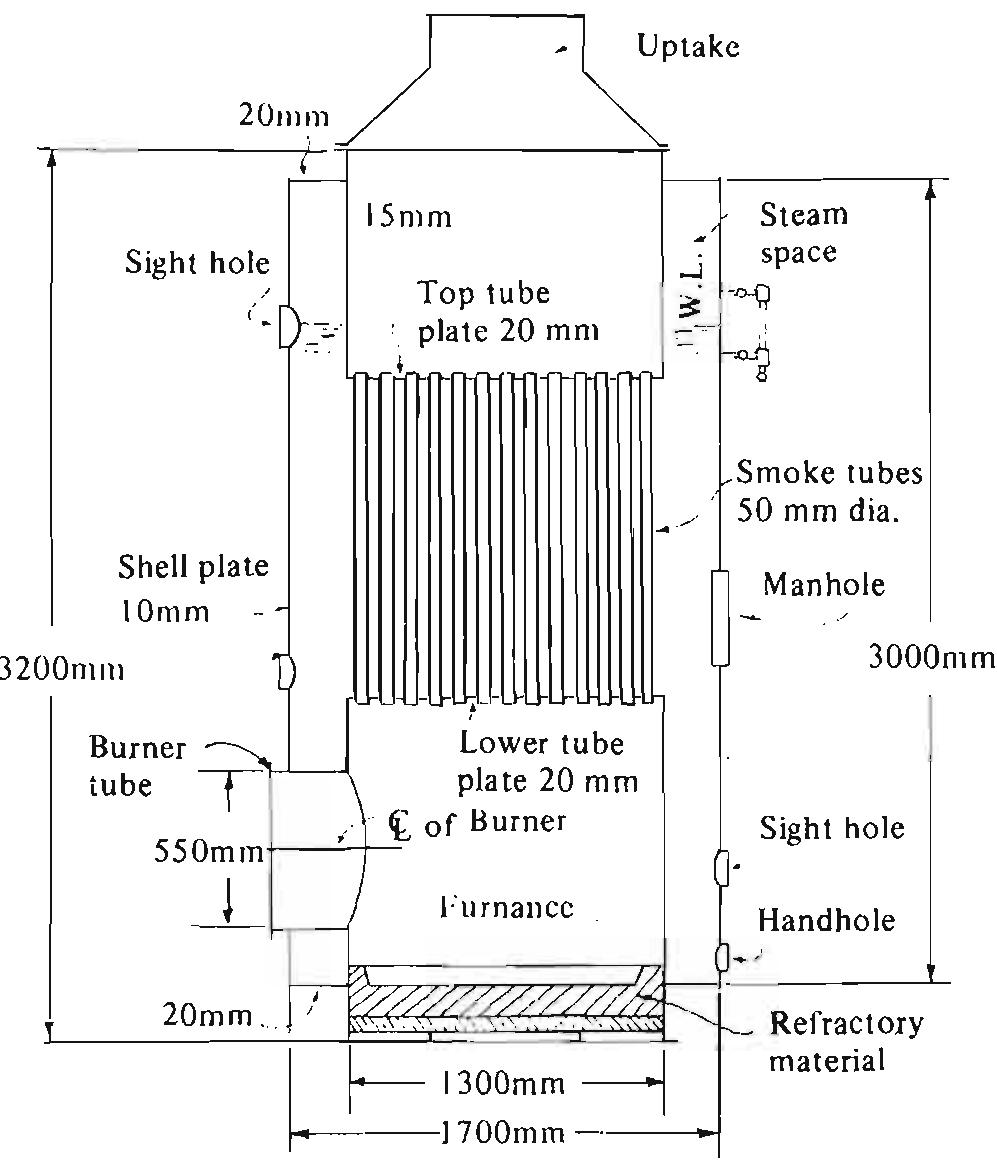 Figure 13 - from Stresses in Boiler Shells