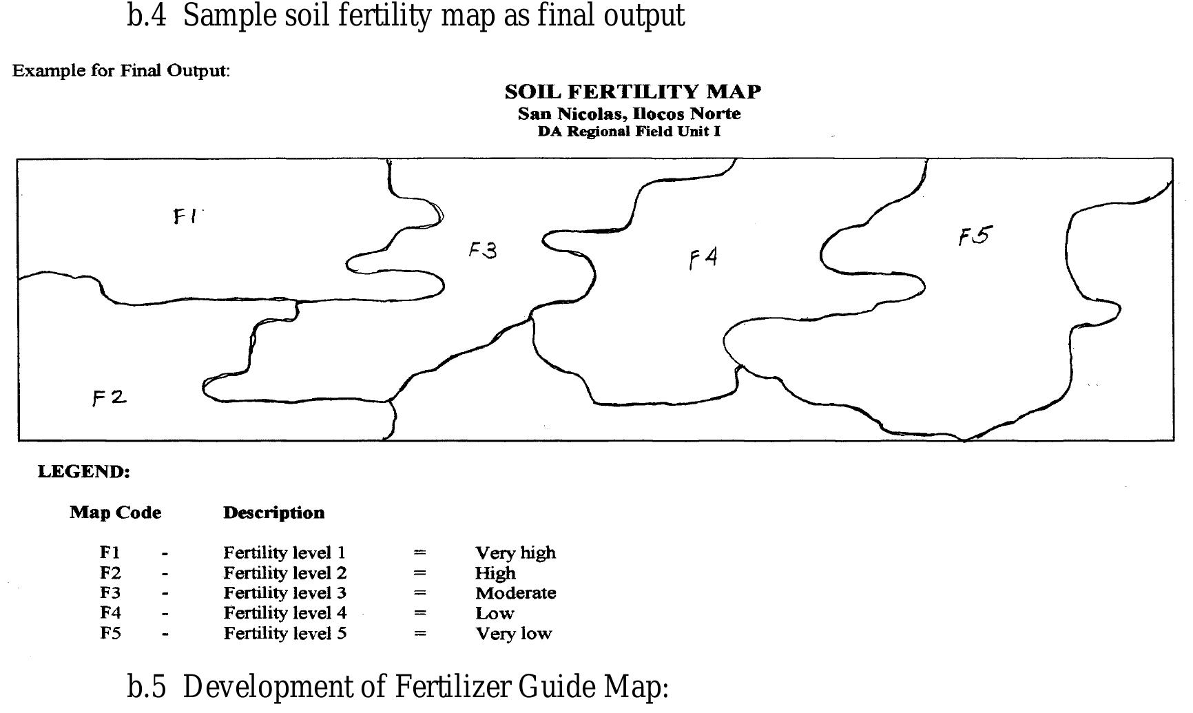(PDF) SOIL FERTILITY MAPPING