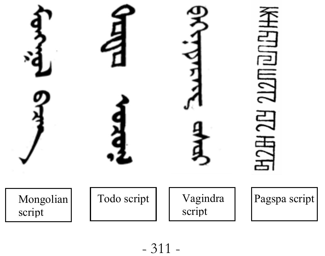 (PDF) Integration and Separation of ‘Language’: Language Policies of ...