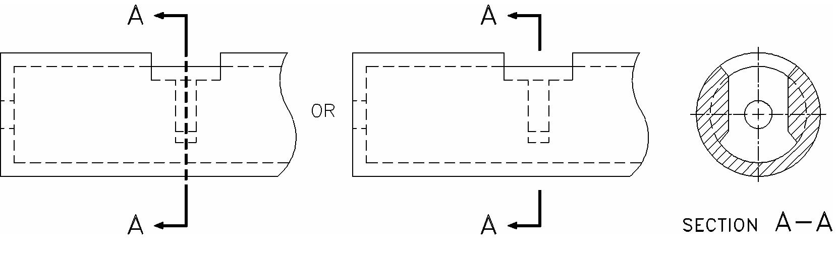 Section. Figure Full sectional view