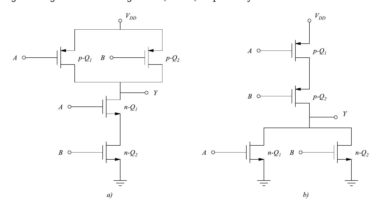 42: a) realization of nand gate using cmos and b) nor gate