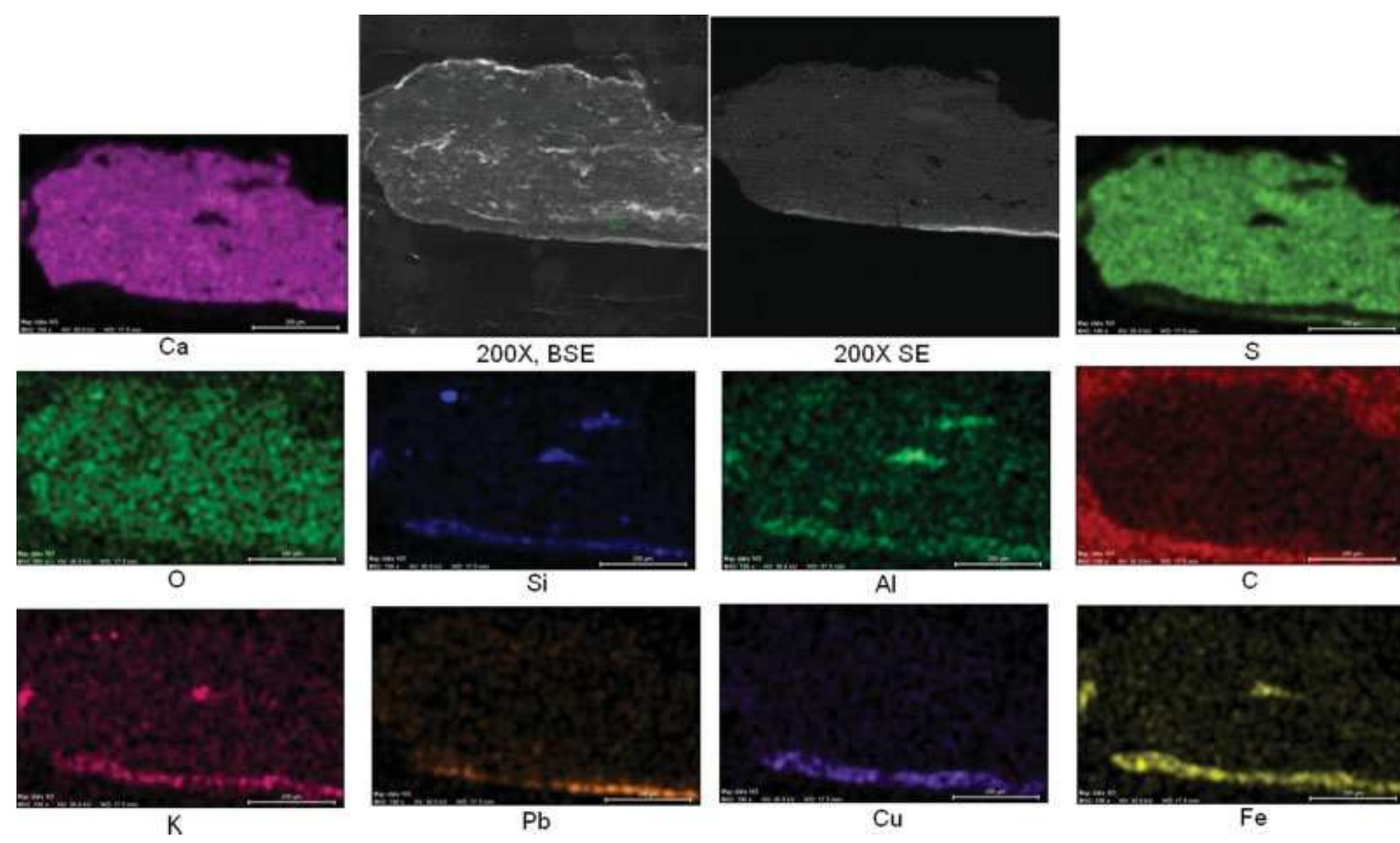 Figure 3 - from Integrated Analytical Study for the