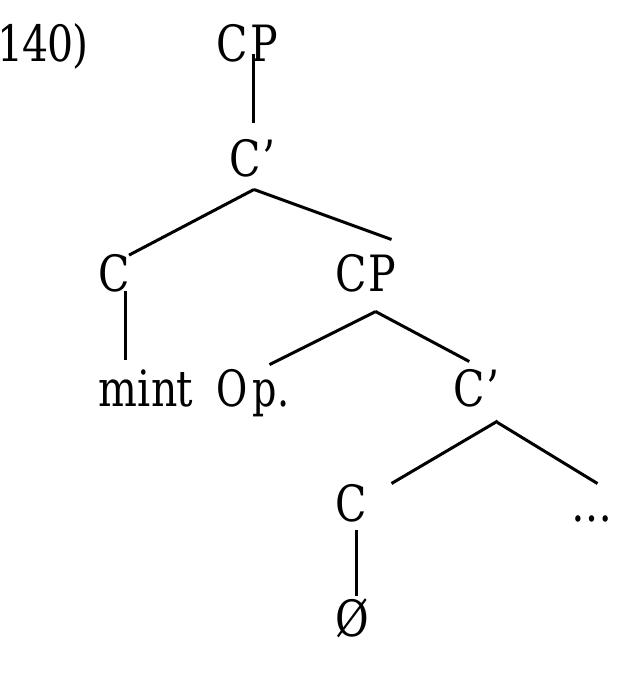 The structure of these combinations can be represented as