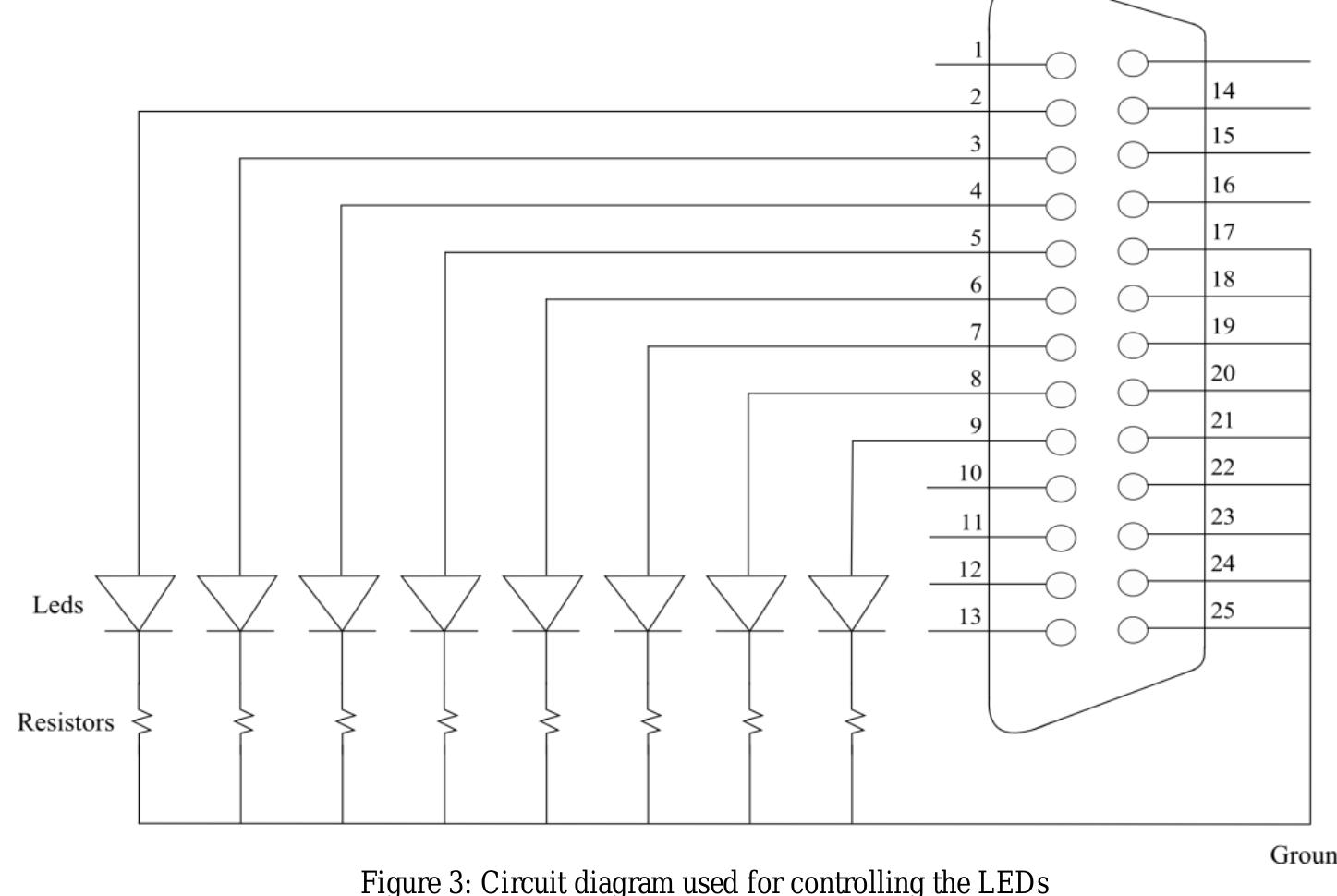 (PDF) Interfacing Parallel Port Using Turbo C Programming