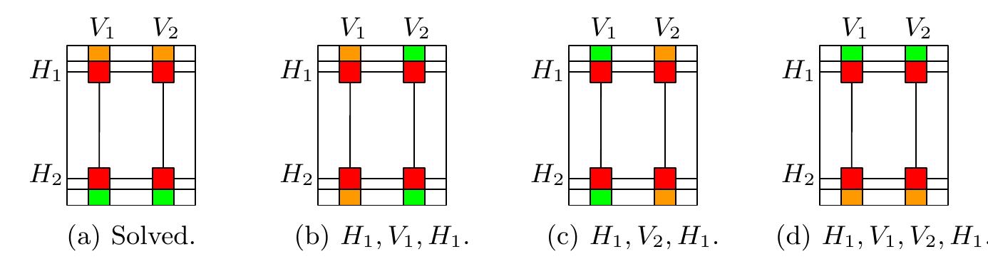 (PDF) Algorithms for Solving Rubik's Cubes