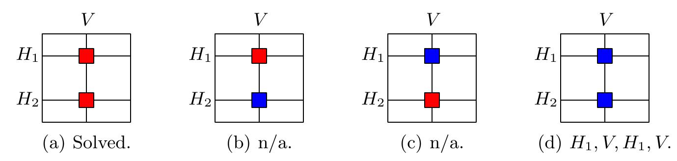 (PDF) Algorithms for Solving Rubik's Cubes