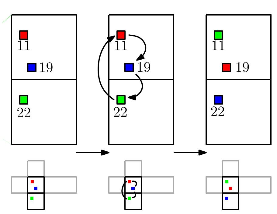 (PDF) Algorithms for Solving Rubik's Cubes