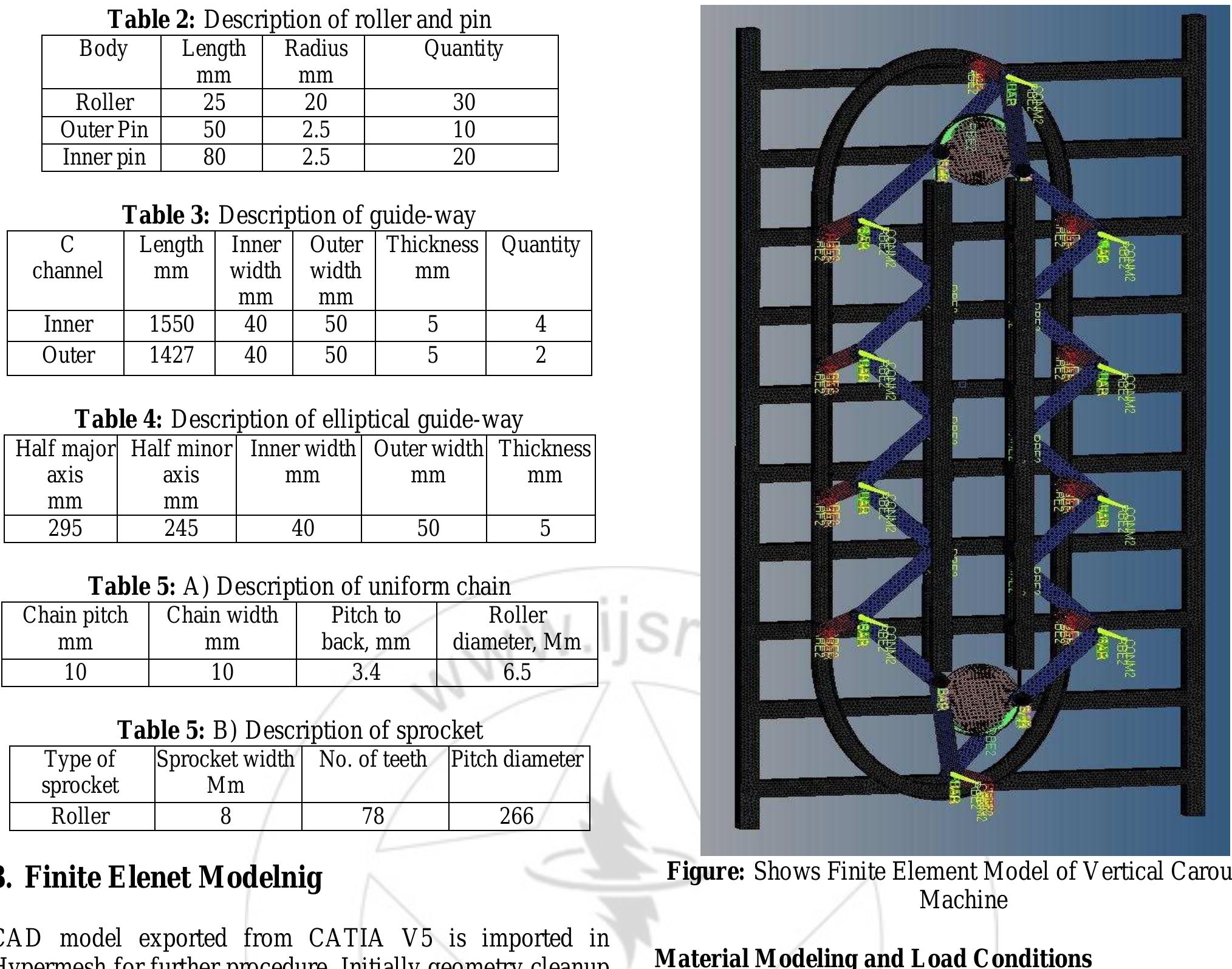 (PDF) Finite Element Analysis of Link Mechanism in Vertical Carousel ...