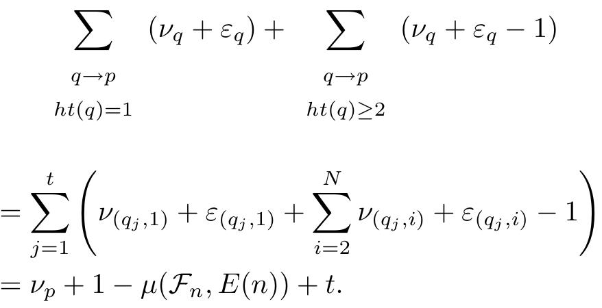 (PDF) PROXIMITY INEQUALITIES AND BOUNDS FOR THE DEGREE OF INVARIANT ...
