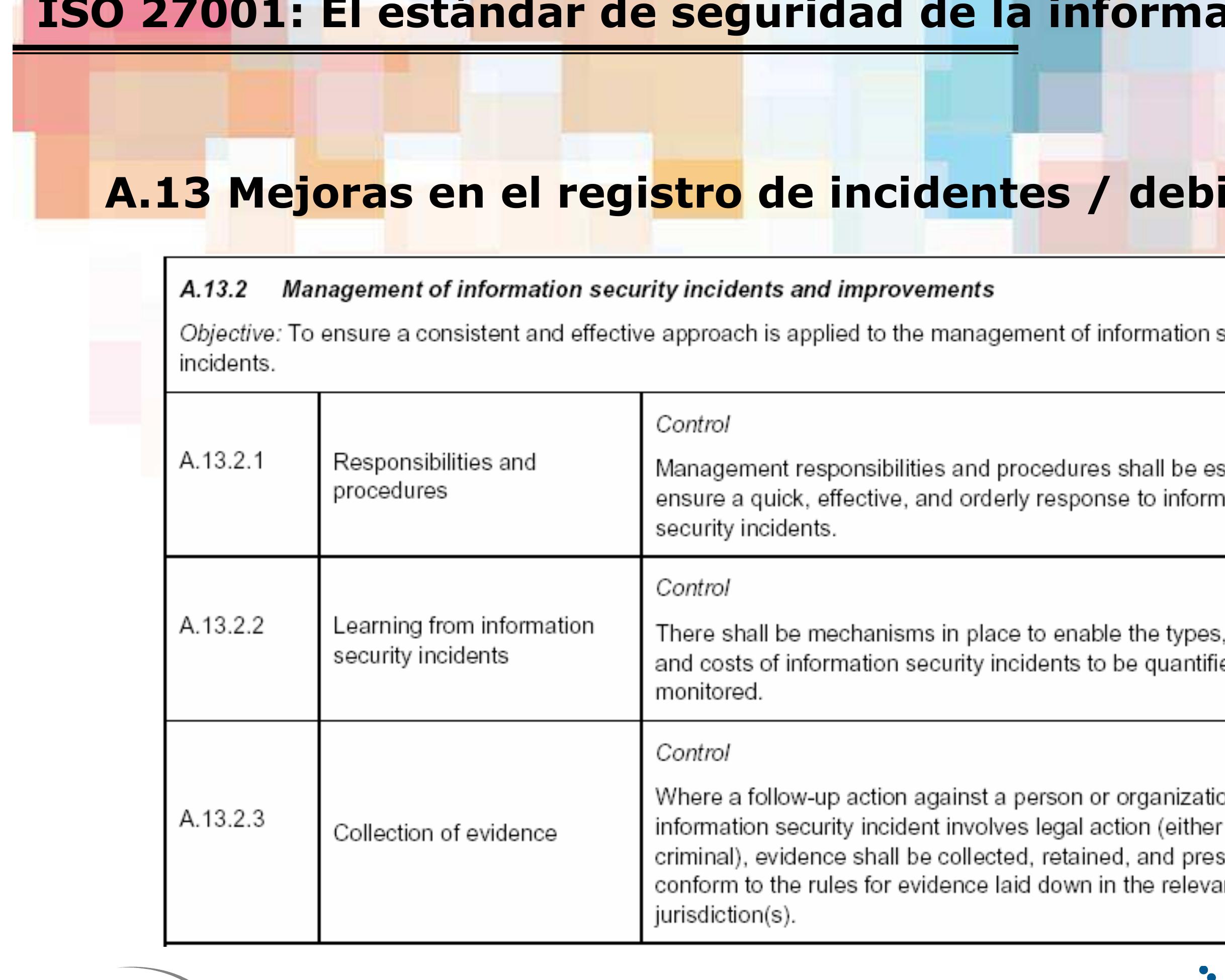 (PDF) ISO 27001: El estándar de seguridad de la información