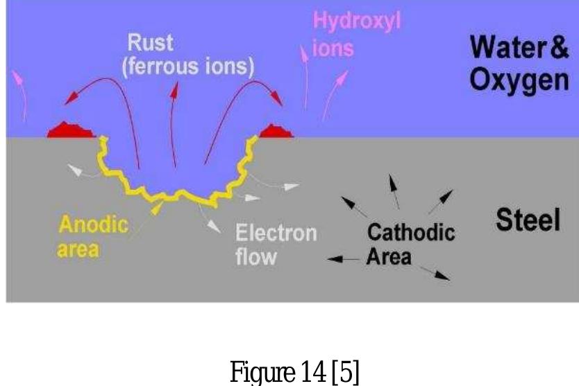(PDF) GEOTHERMAL FLUID(BRINE-WATER) VISCOSITY CALCULATIONS AND ...