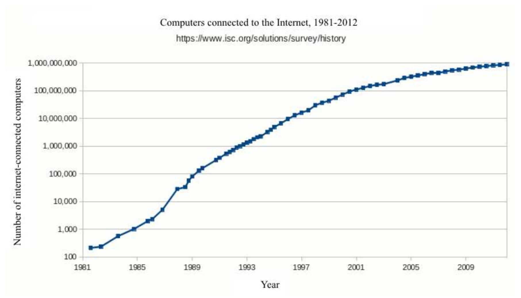 PDF) CATEGORIZATION OF PORNOGRAPHIC VIDEO CLIPS ON THE INTERNET: A  COGNITIVE ANTHROPOLOGICAL APPROACH