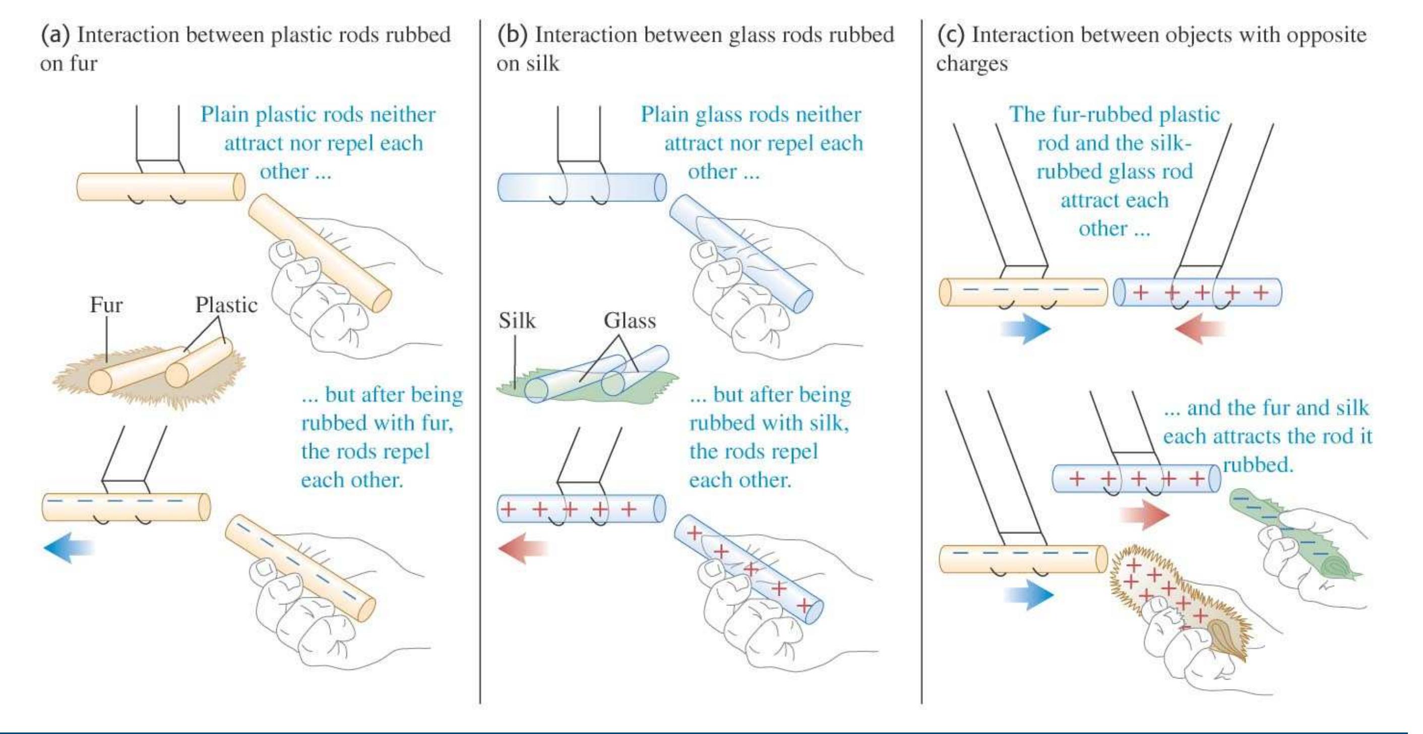 Copyright © 2012 pearson education inc.