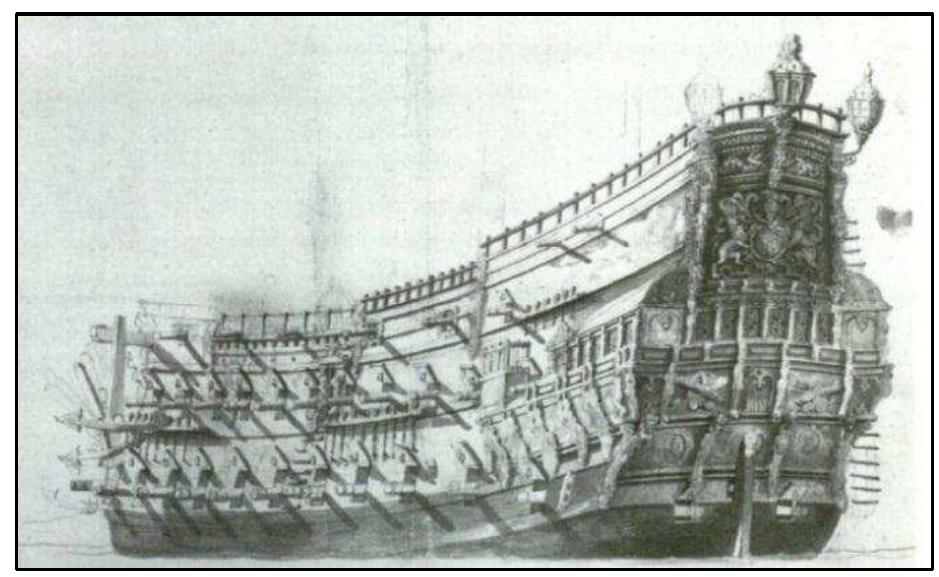 FIGURE 5-4. Van de Velde’s drawing of the Constant Reformation around 1648 (after Gardiner and Lavery 1992:11) 