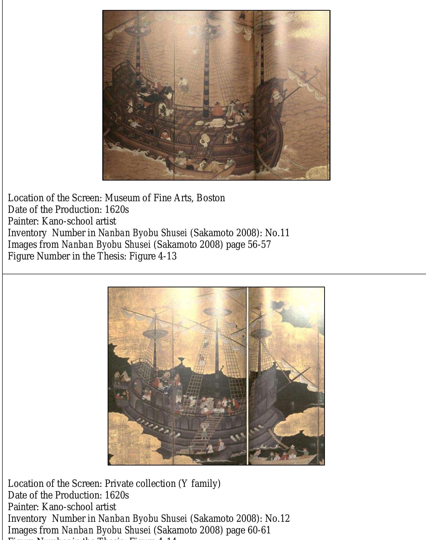 Type F Namban Ships on the Screens  