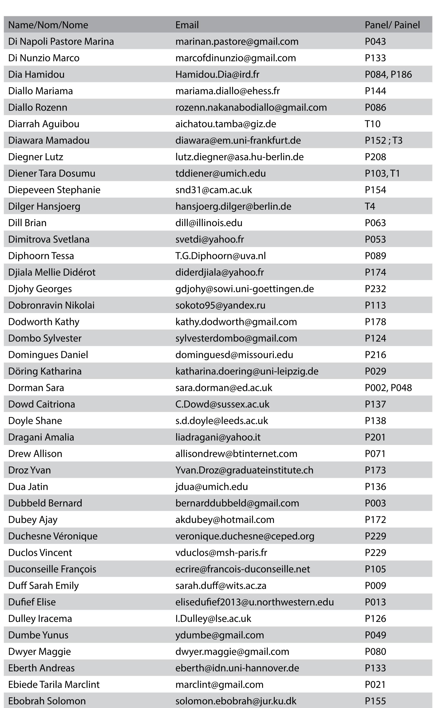 GUIDE TO, image size:1655x2705