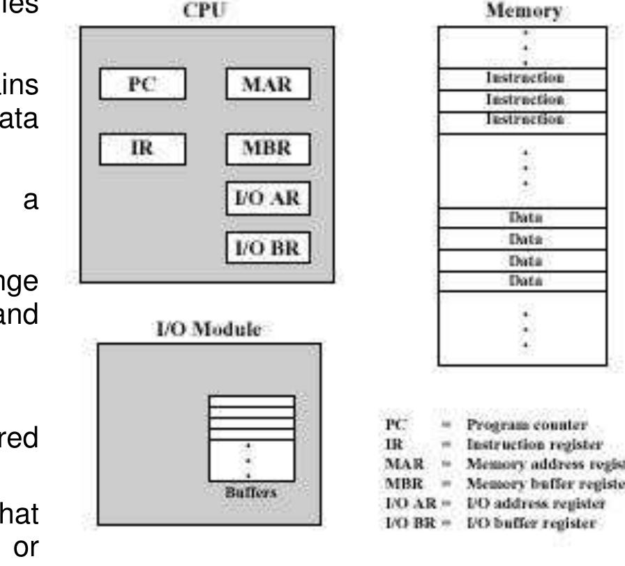 (PDF) Computer Organization and Architecture